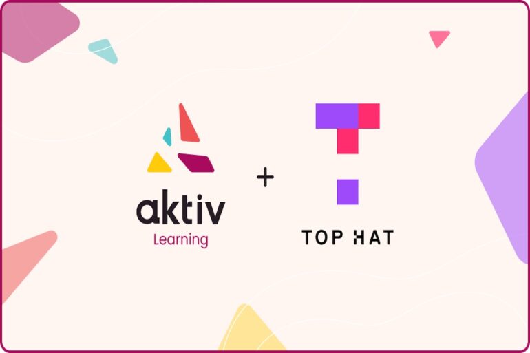 Aktiv + Top hat logos