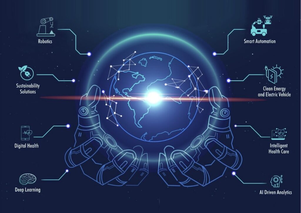 ventureLAB - Caliber 2