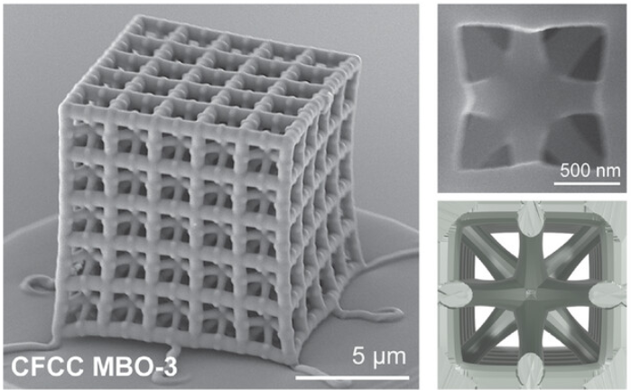University of Toronto nanomaterial lattice