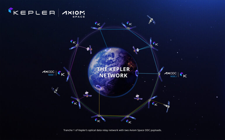 Kepler Network satellites as part of Axiom Space Orbital Data Centre